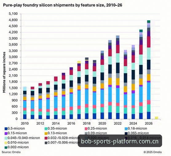 2026BOB体育平台正版下载 资深用户分享:2026BOB体育平台正版下载的实战经验与趋势观察