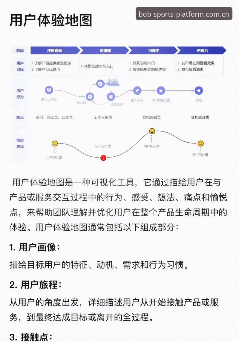 BOB体育直播平台 BOB体育直播平台实用必备知识:从入口探索到沉浸体验的全方位指南